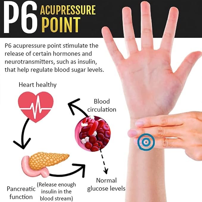 Acupressure Band, Acupressure Wristband for Nausea, Anti Nausea ,Weight loss, Sleep disorder, Blood pressure, Sugar control, Migraine pain relief, Vomiting, Seasickness, Morning Sickness, Car Sickness Control Wristband for Everyone