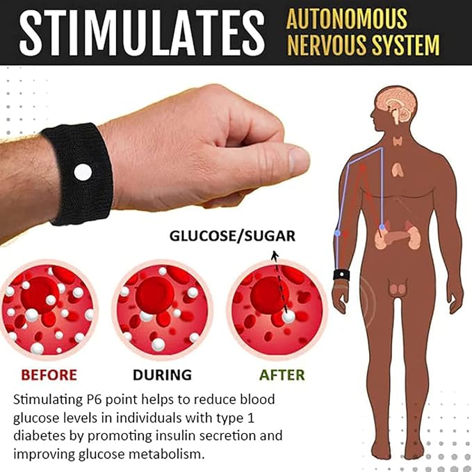 Acupressure Band, Acupressure Wristband for Nausea, Anti Nausea ,Weight loss, Sleep disorder, Blood pressure, Sugar control, Migraine pain relief, Vomiting, Seasickness, Morning Sickness, Car Sickness Control Wristband for Everyone