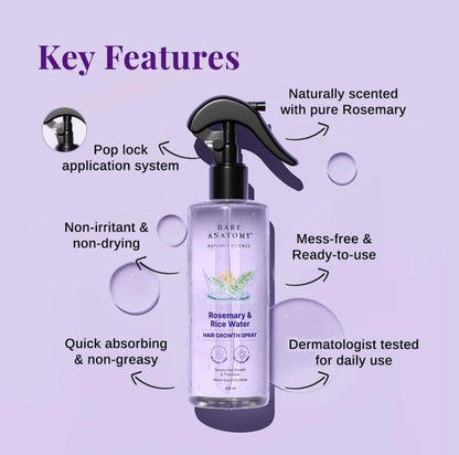Rosemary & Rice Water Hair Spray – Nourishing Hair Care for Shiny, Healthy-Looking Hair (200ml)