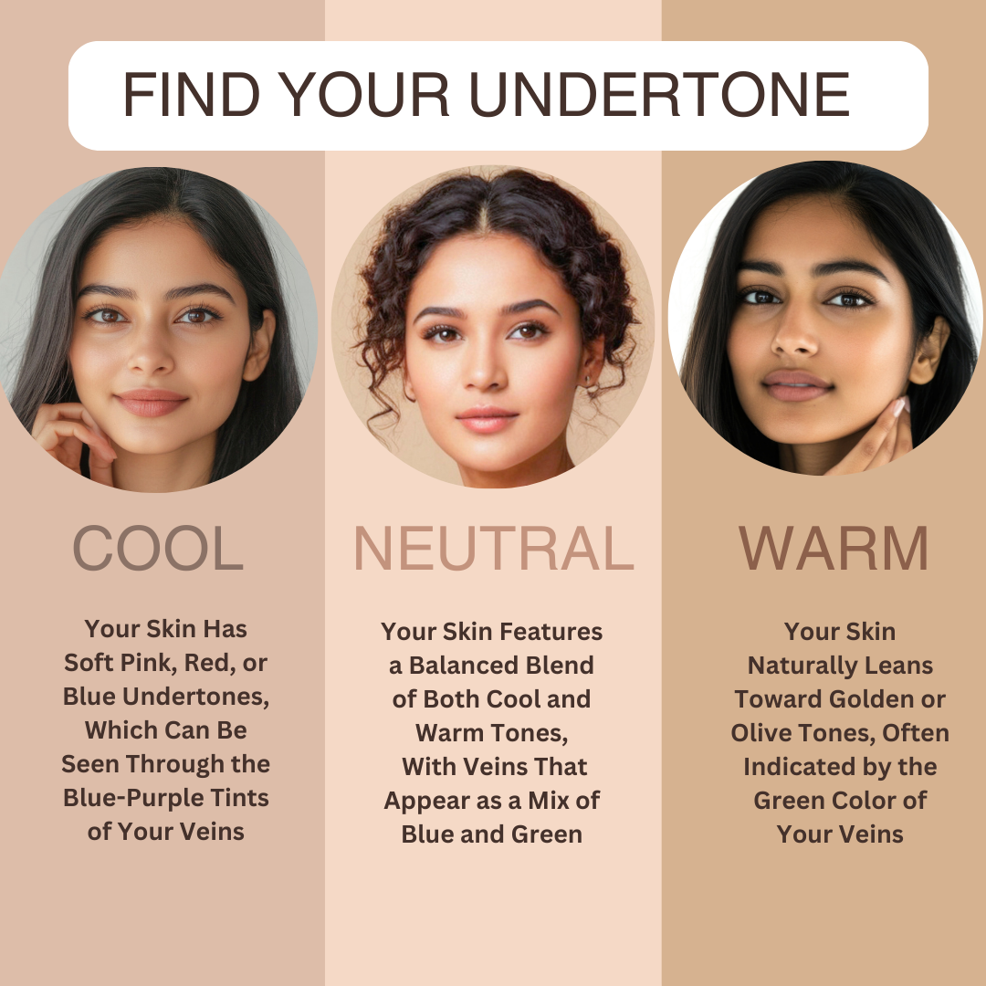 Charmacy Milano Matte Foundation 02 Cream- 30 Ml,With Spf 25 Sun Protection, Buildable Coverage,Instant Hydrating,Light Weight,Suitable For All Skin Types,Seamless Blend,Flawless Finish,No Tube