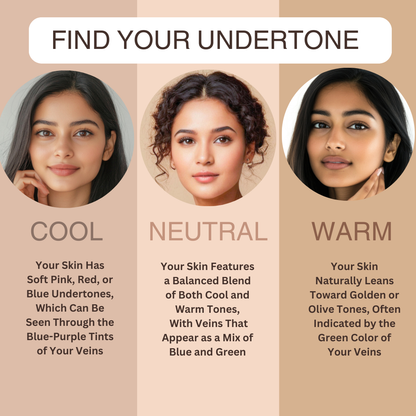 Charmacy Milano Matte Foundation 02 Cream- 30 Ml,With Spf 25 Sun Protection, Buildable Coverage,Instant Hydrating,Light Weight,Suitable For All Skin Types,Seamless Blend,Flawless Finish,No Tube