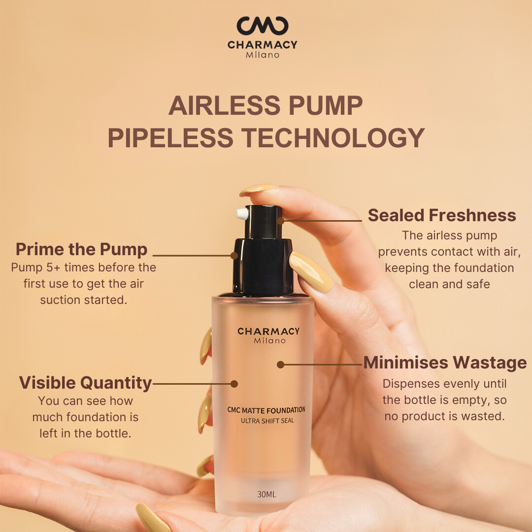 Charmacy Milano Matte Foundation 02 Cream- 30 Ml,With Spf 25 Sun Protection, Buildable Coverage,Instant Hydrating,Light Weight,Suitable For All Skin Types,Seamless Blend,Flawless Finish,No Tube
