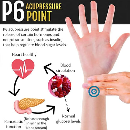 Acupressure Band, Acupressure Wristband for Nausea, Anti Nausea ,Weight loss, Sleep disorder, Blood pressure, Sugar control, Migraine pain relief, Vomiting, Seasickness, Morning Sickness, Car Sickness Control Wristband for Everyone