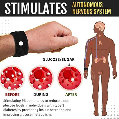 Acupressure Band, Acupressure Wristband for Nausea, Anti Nausea ,Weight loss, Sleep disorder, Blood pressure, Sugar control, Migraine pain relief, Vomiting, Seasickness, Morning Sickness, Car Sickness Control Wristband for Everyone